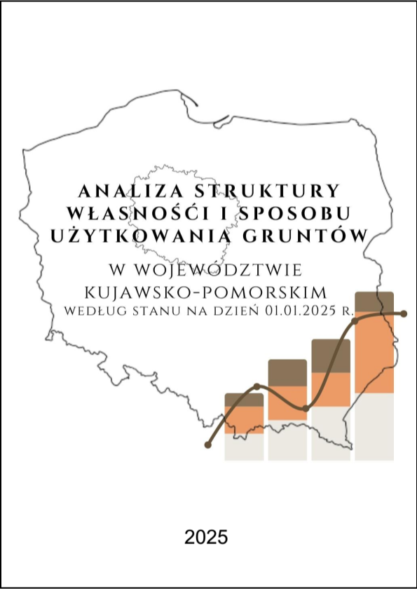 Analiza Glebowa 2025