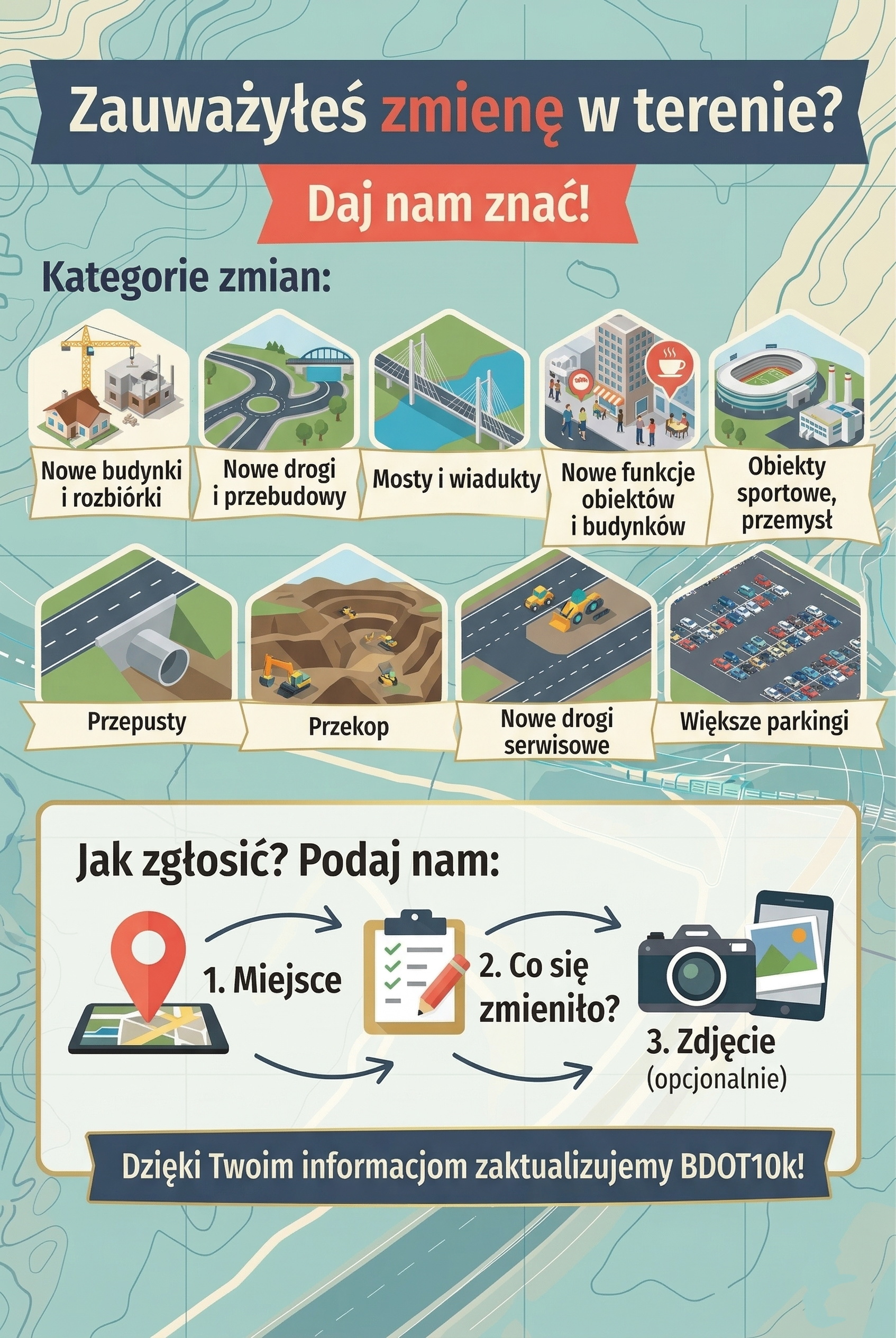 Monitoruj zmiany